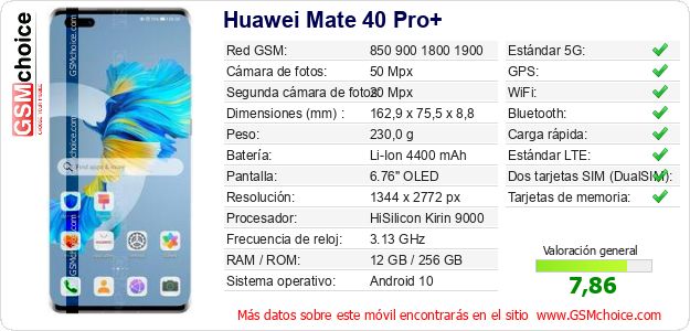 Huawei Mate 40 Pro+ Datos técnicos del móvil Huawei Mate 40 Pro+ Datos técnicos del móvil