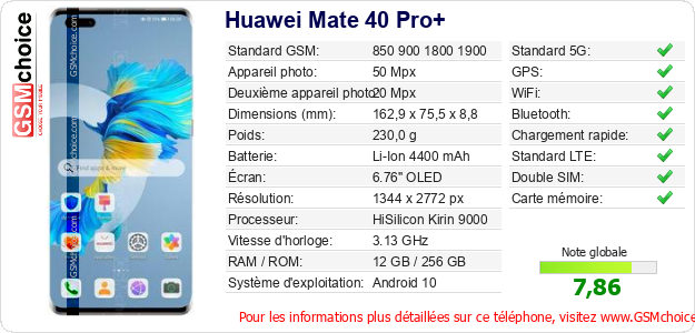 Huawei Mate 40 Pro+ Fiche technique