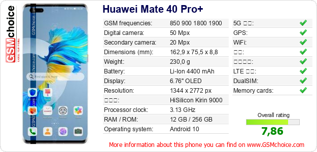 Huawei Mate 40 Pro+ 手机技术数据