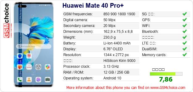 Huawei Mate 40 Pro+ 手機技術數據