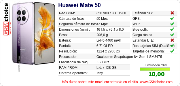 Huawei Mate 50 Datos técnicos del móvil Huawei Mate 50 Datos técnicos del móvil