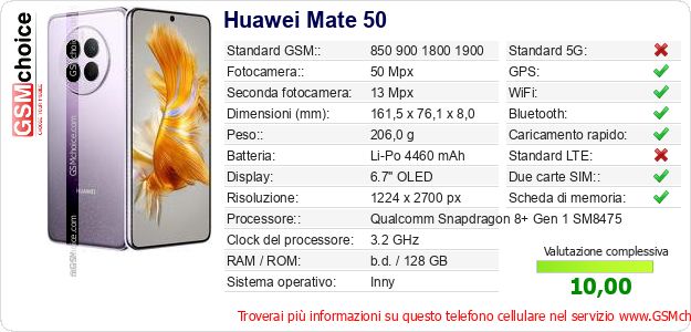 Huawei Mate 50 Dati tecnici di telefono cellulare Huawei Mate 50 Dati tecnici di telefono cellulare