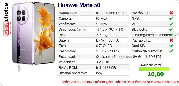 Huawei Mate 50 Especificações técnicas do telemóvel 