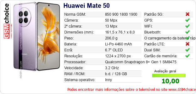 Huawei Mate 50 Especificações técnicas do telemóvel Huawei Mate 50 Especificações técnicas do telemóvel