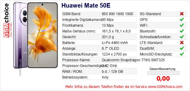 Huawei Mate 50E technische Daten Huawei Mate 50E technische Daten