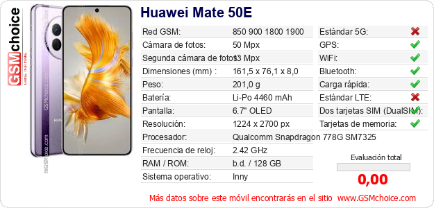 Huawei Mate 50E Datos técnicos del móvil Huawei Mate 50E Datos técnicos del móvil
