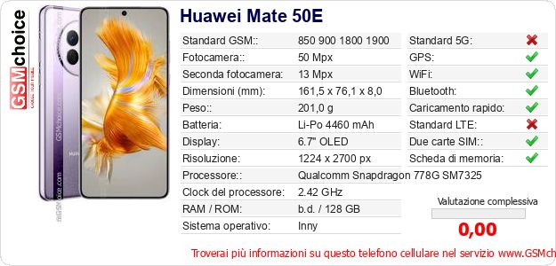 Huawei Mate 50E Dati tecnici di telefono cellulare Huawei Mate 50E Dati tecnici di telefono cellulare
