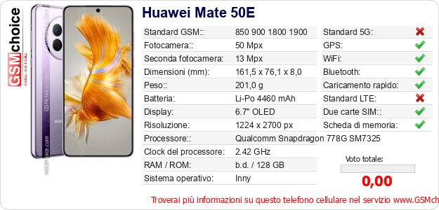 Huawei Mate 50E Dati tecnici di telefono cellulare 