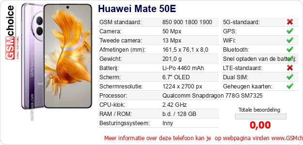 Huawei Mate 50E Technische gegevens Huawei Mate 50E Technische gegevens