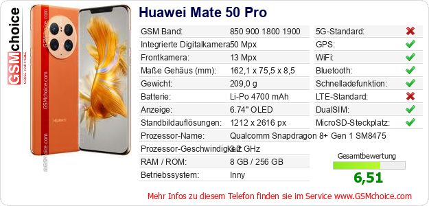 Huawei Mate 50 Pro technische Daten Huawei Mate 50 Pro technische Daten