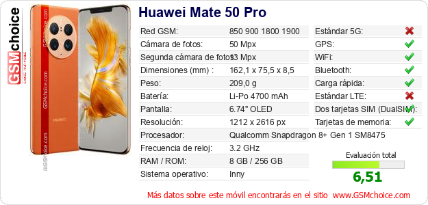 Huawei Mate 50 Pro Datos técnicos del móvil 