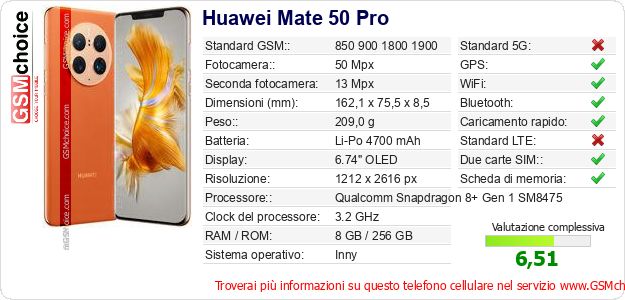 Huawei Mate 50 Pro Dati tecnici di telefono cellulare Huawei Mate 50 Pro Dati tecnici di telefono cellulare