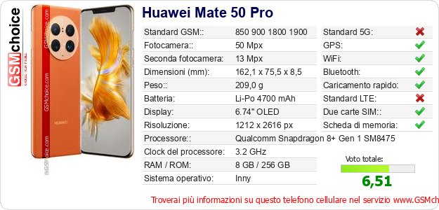 Huawei Mate 50 Pro Dati tecnici di telefono cellulare 