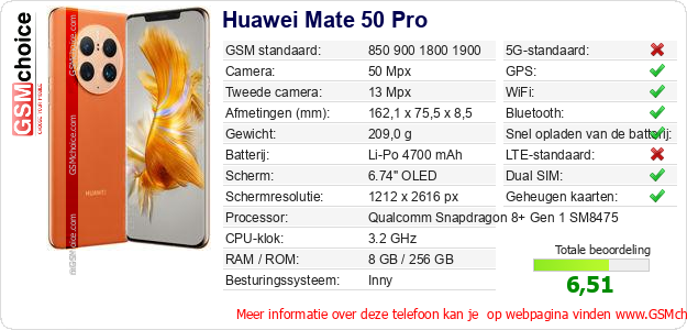 Huawei Mate 50 Pro Technische gegevens Huawei Mate 50 Pro Technische gegevens