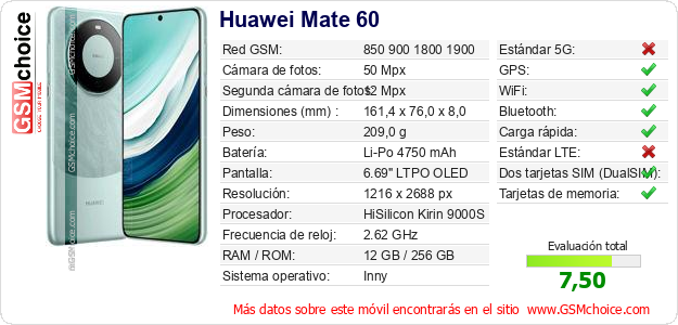 Huawei Mate 60 Datos técnicos del móvil Huawei Mate 60 Datos técnicos del móvil