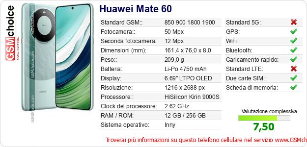 Huawei Mate 60 Dati tecnici di telefono cellulare 
