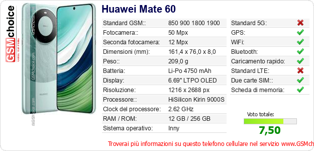 Huawei Mate 60 Dati tecnici di telefono cellulare Huawei Mate 60 Dati tecnici di telefono cellulare