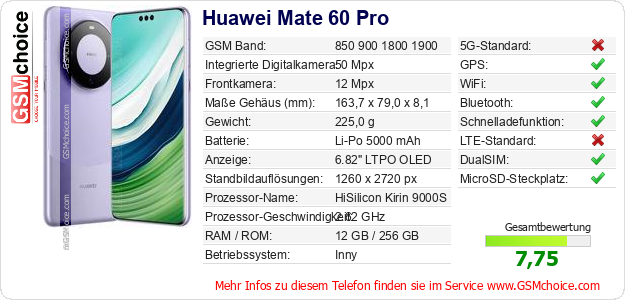Huawei Mate 60 Pro technische Daten Huawei Mate 60 Pro technische Daten