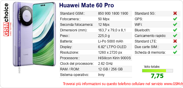 Huawei Mate 60 Pro Dati tecnici di telefono cellulare Huawei Mate 60 Pro Dati tecnici di telefono cellulare