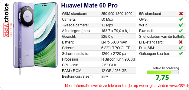 Huawei Mate 60 Pro Technische gegevens 