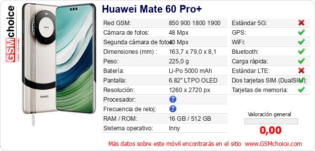 Huawei Mate 60 Pro+ Datos técnicos del móvil Huawei Mate 60 Pro+ Datos técnicos del móvil