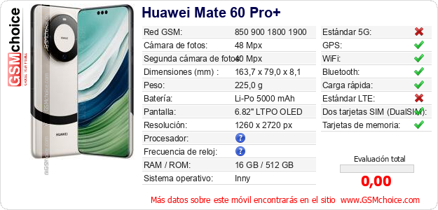 Huawei Mate 60 Pro+ Datos técnicos del móvil 