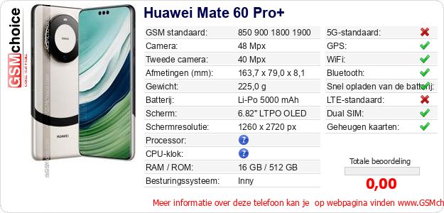 Huawei Mate 60 Pro+ Technische gegevens 