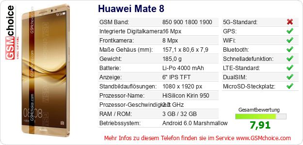 Huawei Mate 8 technische Daten Huawei Mate 8 technische Daten