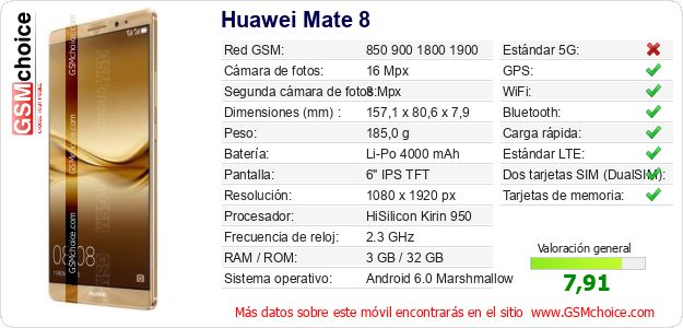 Huawei Mate 8 Datos técnicos del móvil Huawei Mate 8 Datos técnicos del móvil