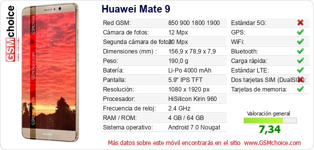 Huawei Mate 9 Datos técnicos del móvil Huawei Mate 9 Datos técnicos del móvil