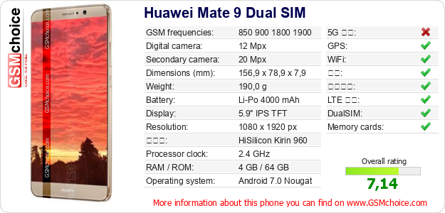 Huawei Mate 9 Dual SIM 手机技术数据
