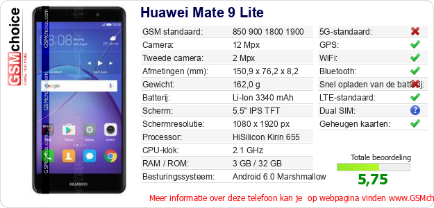 Huawei Mate 9 Lite Technische gegevens 