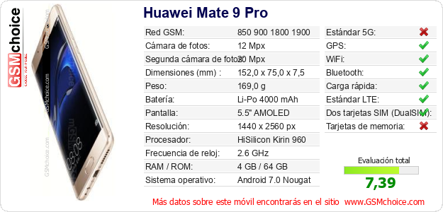 Huawei Mate 9 Pro Datos técnicos del móvil Huawei Mate 9 Pro Datos técnicos del móvil