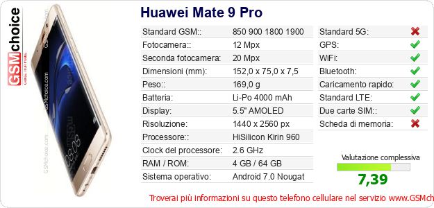 Huawei Mate 9 Pro Dati tecnici di telefono cellulare 