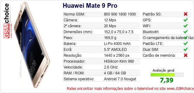 Huawei Mate 9 Pro Especificações técnicas do telemóvel 