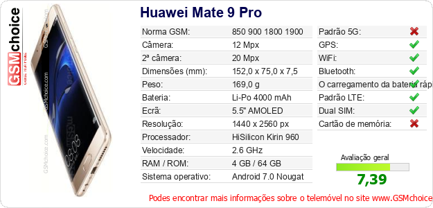 Huawei Mate 9 Pro Especificações técnicas do telemóvel 