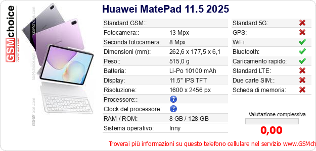 Huawei MatePad 11.5 2025 Dati tecnici di telefono cellulare 