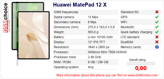 Huawei MatePad 12 X technical specifications Huawei MatePad 12 X technical specifications