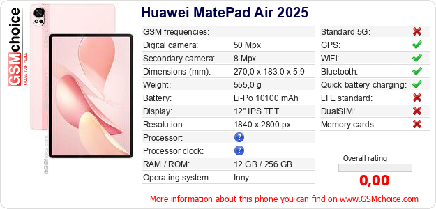 Huawei MatePad Air 2025 technical specifications Huawei MatePad Air 2025 technical specifications