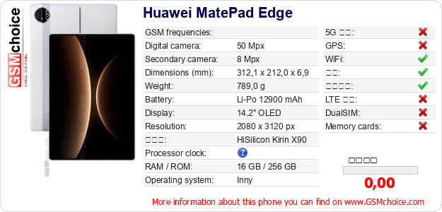 Huawei MatePad Edge 手机技术数据