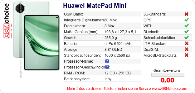 Huawei MatePad Mini technische Daten Huawei MatePad Mini technische Daten