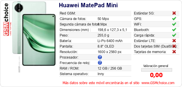 Huawei MatePad Mini Datos técnicos del móvil 