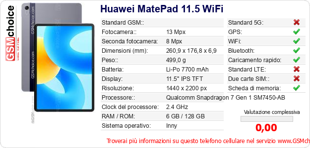 Huawei MatePad 11.5 WiFi Dati tecnici di telefono cellulare 