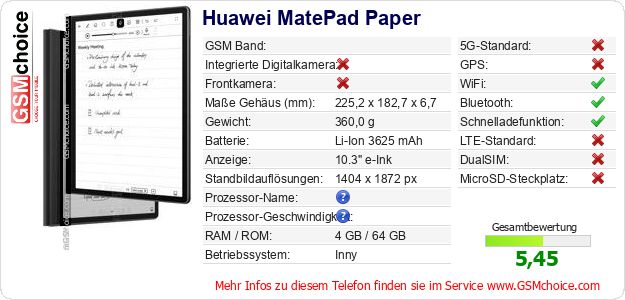 Huawei MatePad Paper technische Daten Huawei MatePad Paper technische Daten