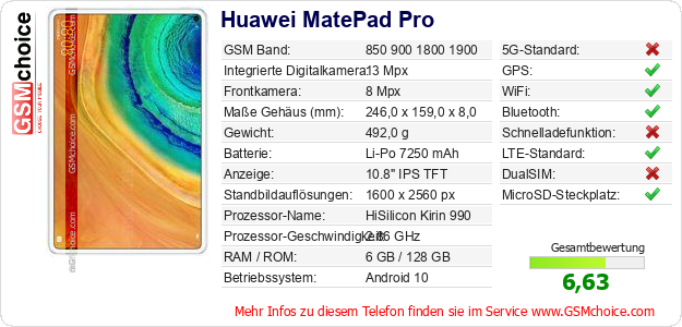 Huawei MatePad Pro technische Daten Huawei MatePad Pro technische Daten