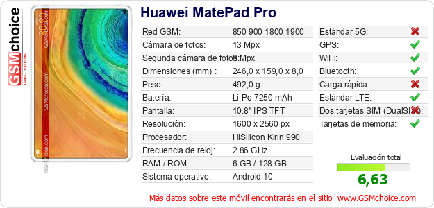 Huawei MatePad Pro Datos técnicos del móvil Huawei MatePad Pro Datos técnicos del móvil
