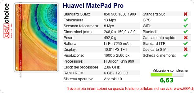 Huawei MatePad Pro Dati tecnici di telefono cellulare 