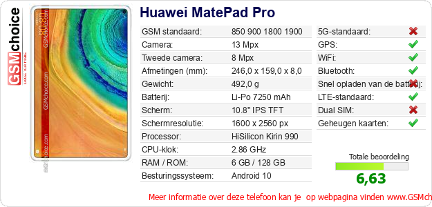 Huawei MatePad Pro Technische gegevens 