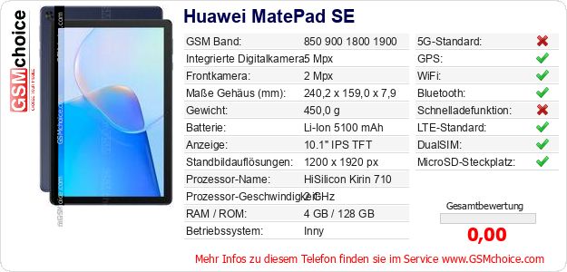 Huawei MatePad SE technische Daten Huawei MatePad SE technische Daten