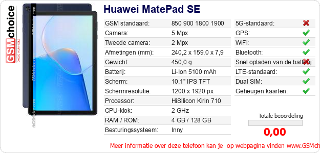 Huawei MatePad SE Technische gegevens Huawei MatePad SE Technische gegevens